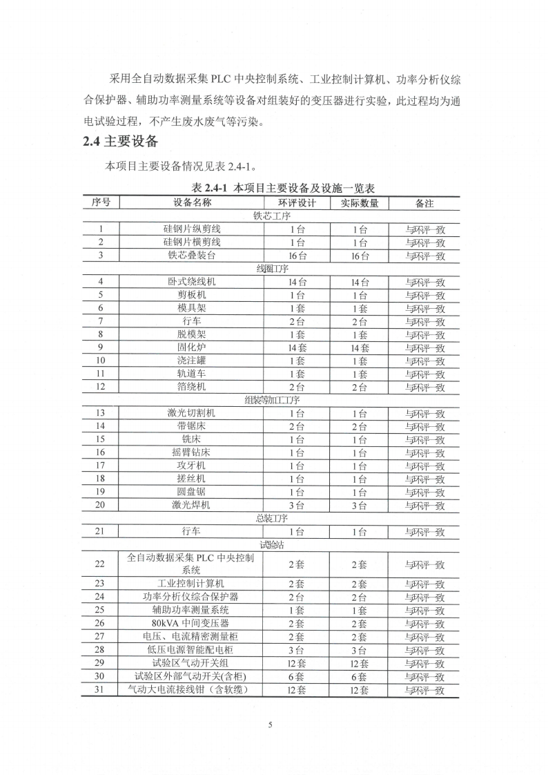 广发平台（江苏）广发平台制造有限公司变动环境景响分析_06.png